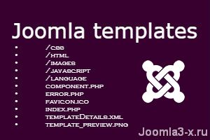 Joomla шаблон: структура, каталоги, файлы, формат