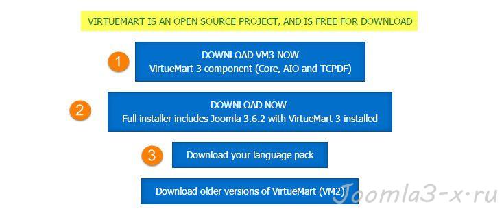 download VirtueMart joomla component