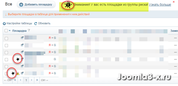 AGS Yandex Joomla 3