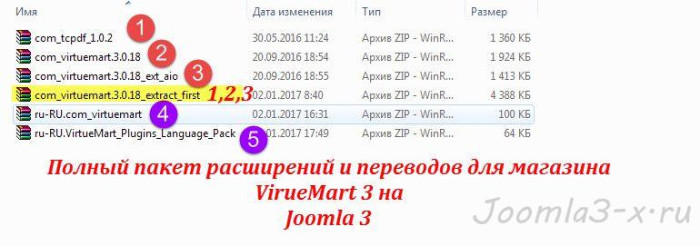 VirtueMart joomla component scrin7