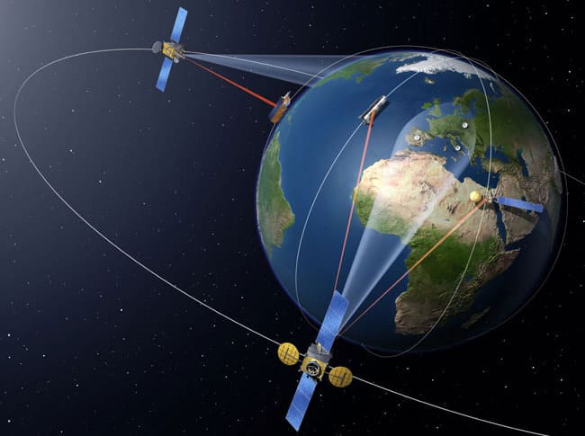 satellite basics 2